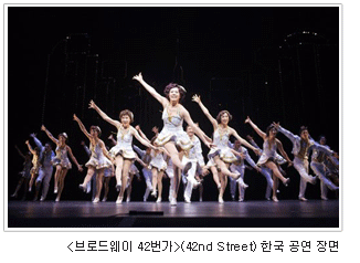 <브로드웨이 42번가>(42nd Street) 한국 공연 장면
