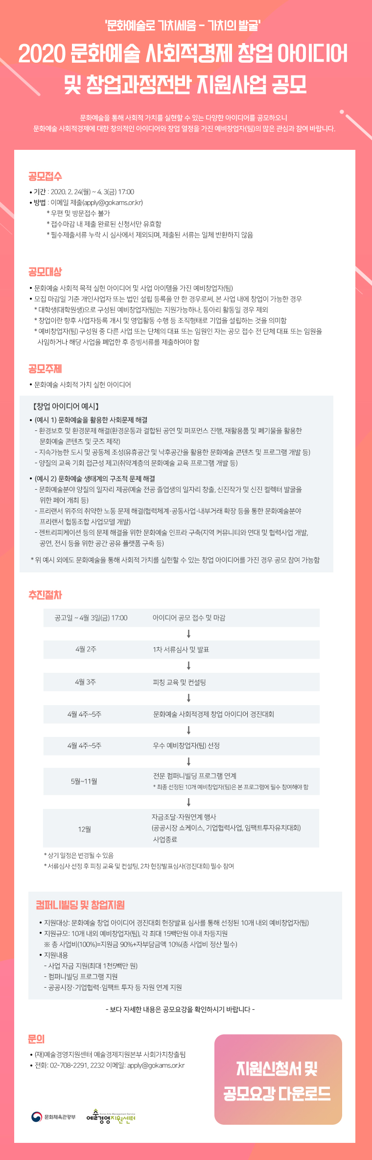 [예술경영지원센터]2020 문화예술 사회적경제 창업 아이디어 및 창업과정전반 지원사업 공