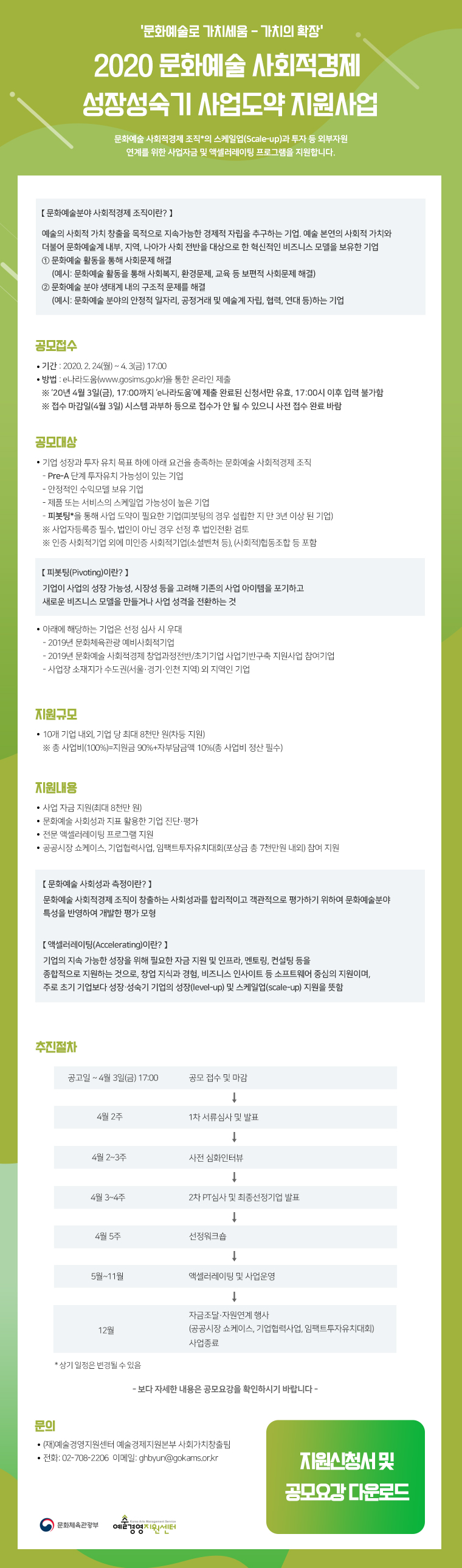 [예술경영지원센터]2020 문화예술 사회적경제 창업 아이디어 및 창업과정전반 지원사업 공모