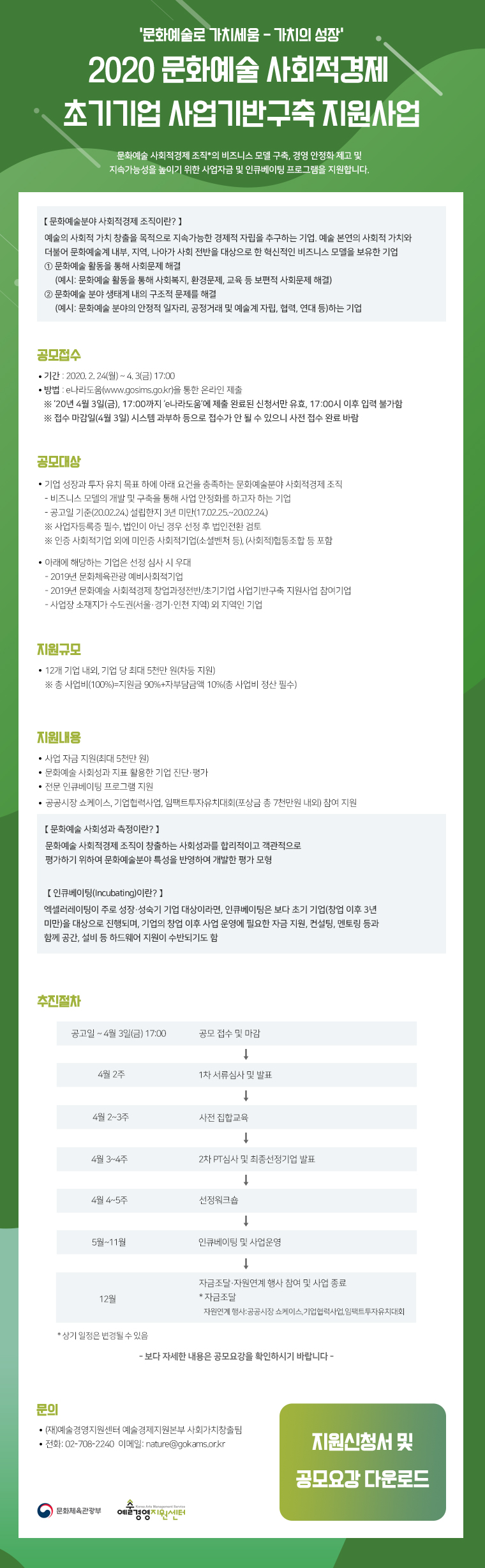 [예술경영지원센터]2020 문화예술 사회적경제 창업 아이디어 및 창업과정전반 지원사업 공