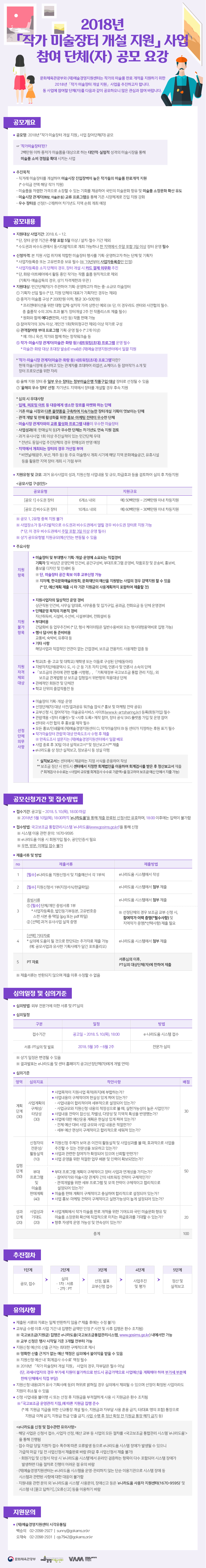 2018년 작가 미술장터 개설 지원 사업 참여단체(자) 공모이미지1