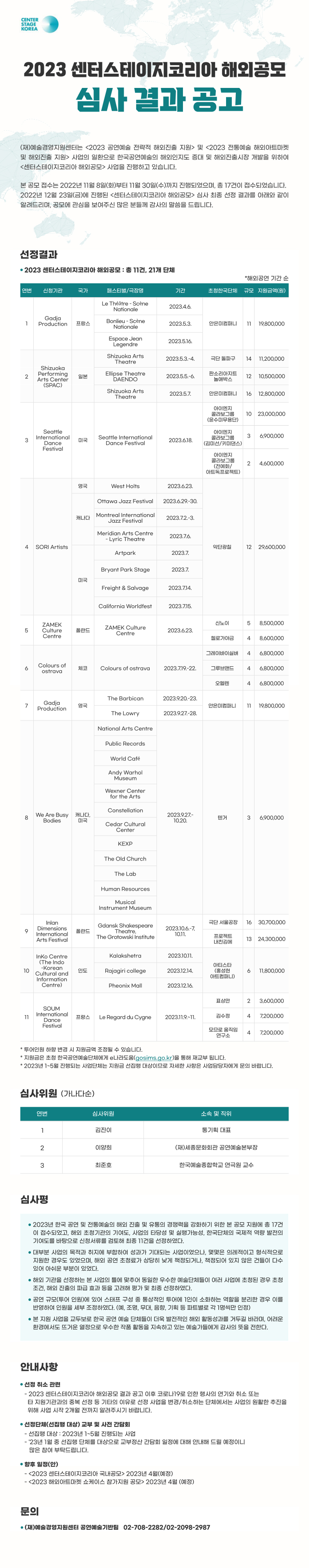 2023 센터스테이지코리아 해외공모 심사 결과