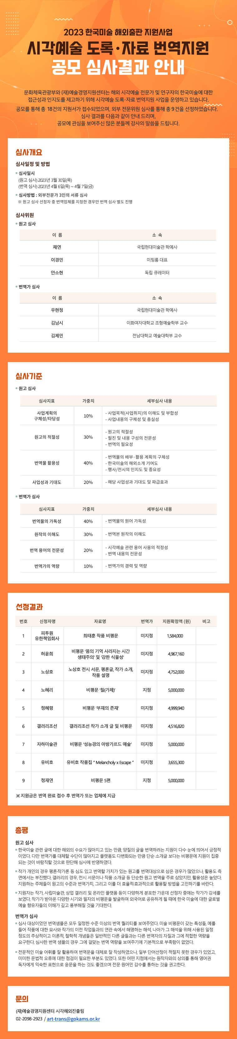2023 한국미술 해외출판 지원사업_시각예술 도록·자료 번역지원 공모 심사 결과 안내