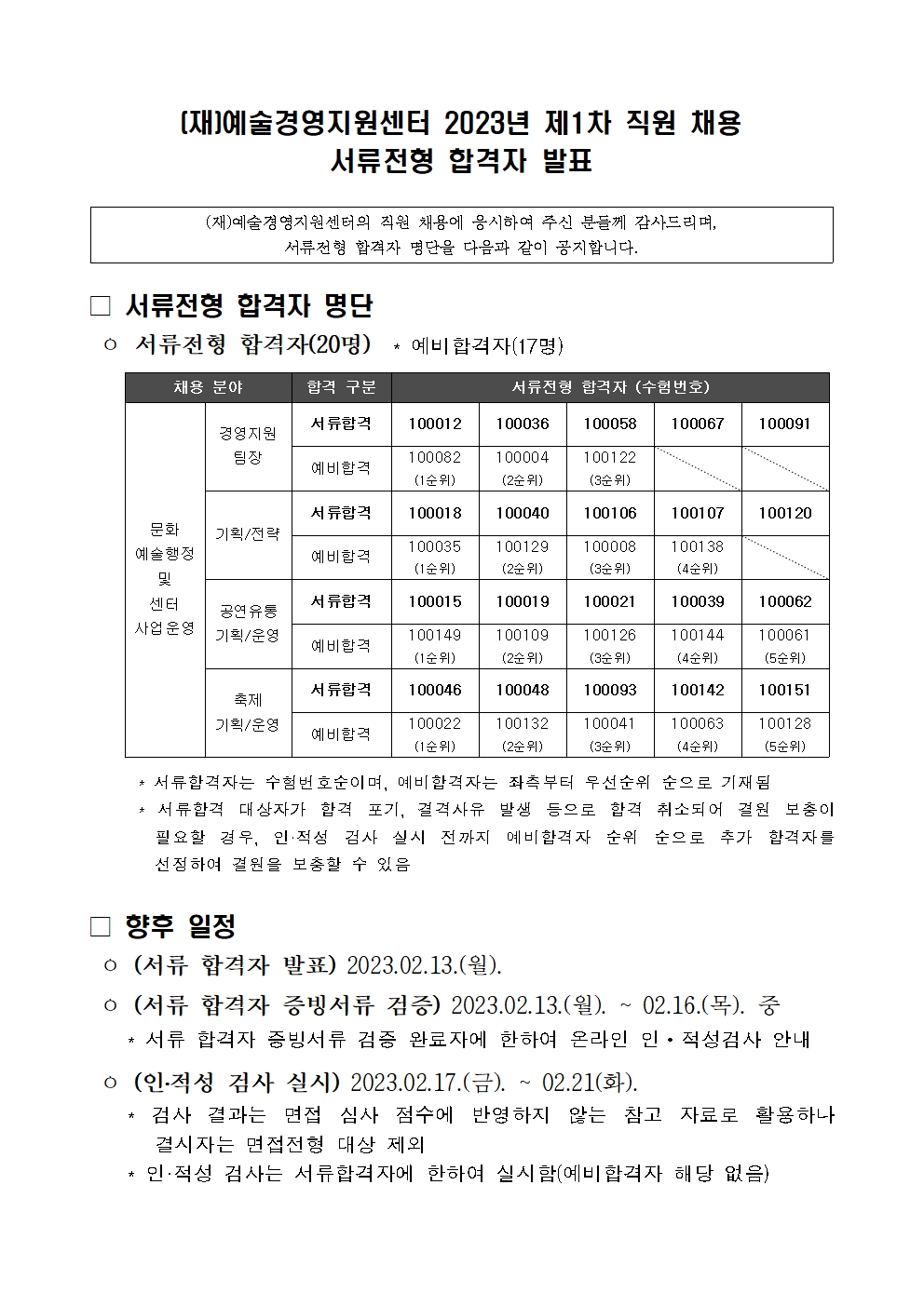 (재)예술경영지원센터 2023년 제1차 직원 채용 서류심사 결과 안내