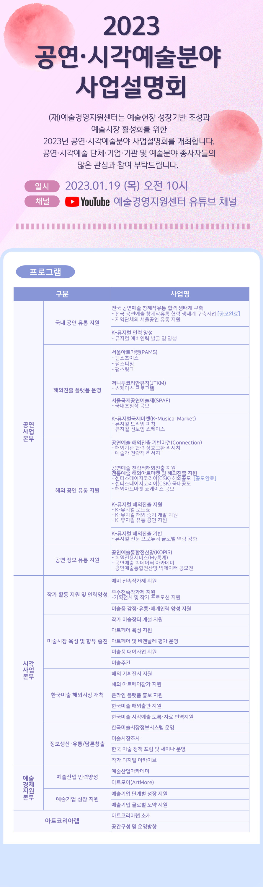 2023 공연·시각예술분야 사업설명회 자료 공유