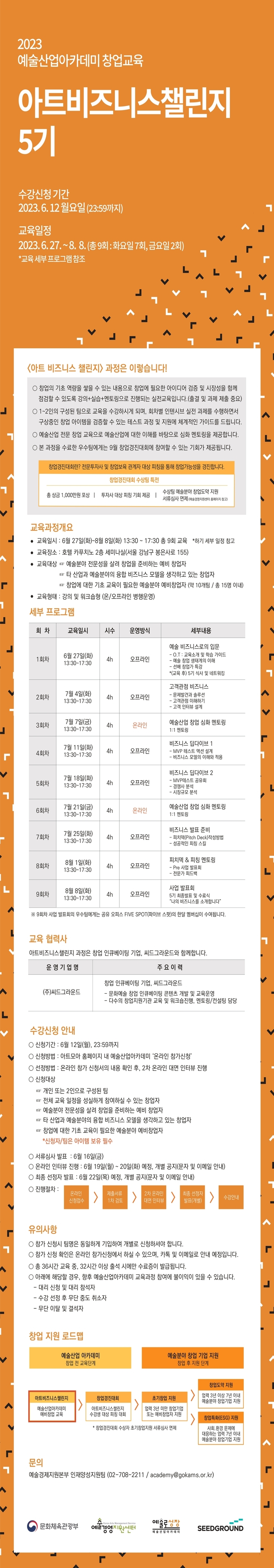 [2023 예술산업아카데미] 창업 과정 아트비즈니스챌린지 5기 수강생 모집