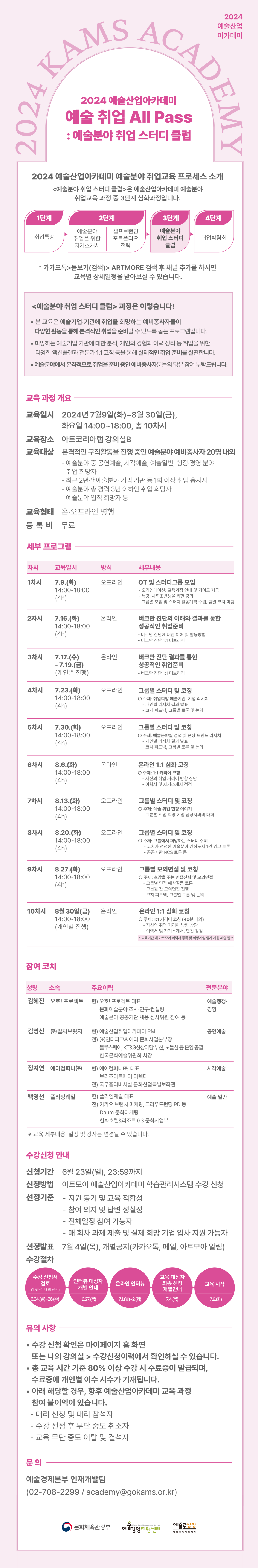 2024 예술산업아카데미 <예술분야 취업 스터디 클럽> 수강생 모집