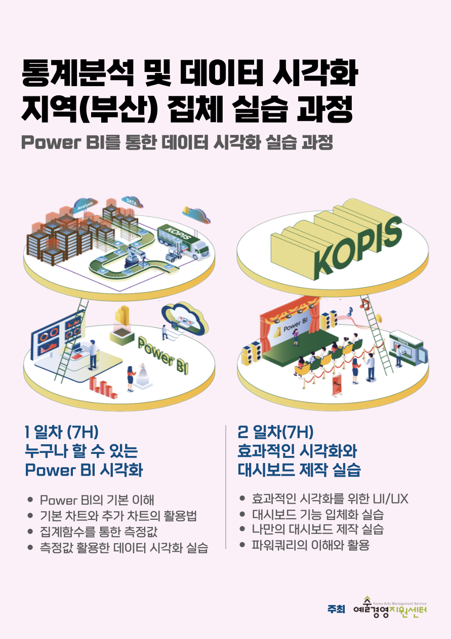 Power BI를 통한 데이터 시각화 분석 실습과정(부산)_통계분석 및 데이터 시각화 지역(부산) 집체 실습 과정 교육 수강생 모집