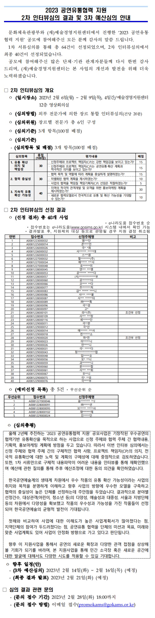 2023 공연유통협력 지원 2차 인터뷰심의 결과 및 3차 예산심의 안내