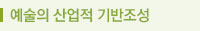 예술의 산업적 기반조성