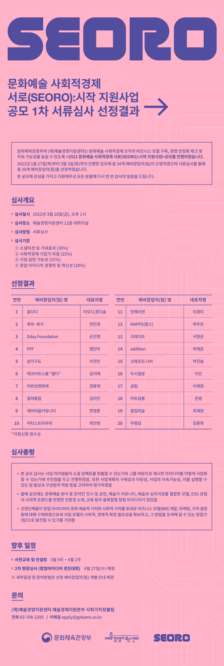 2022 문화예술 사회적경제 서로(SEORO):시작 지원사업 공모 1차 서류심사 선정결과