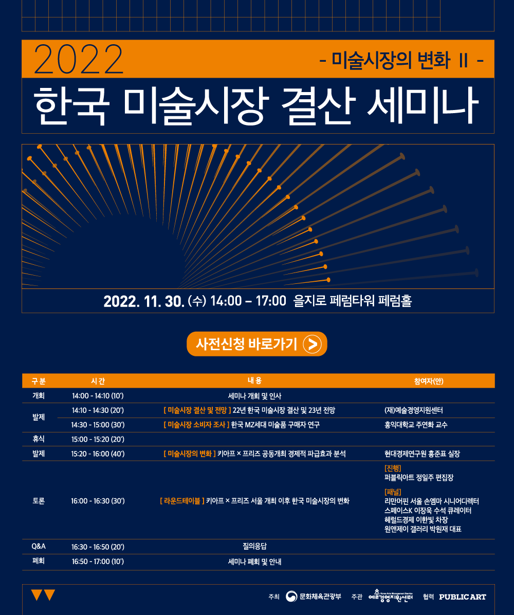 2022 한국 미술시장 결산 세미나 - 미술시장의 변화Ⅱ
