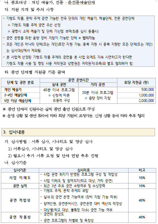새도약기금 홈페이지