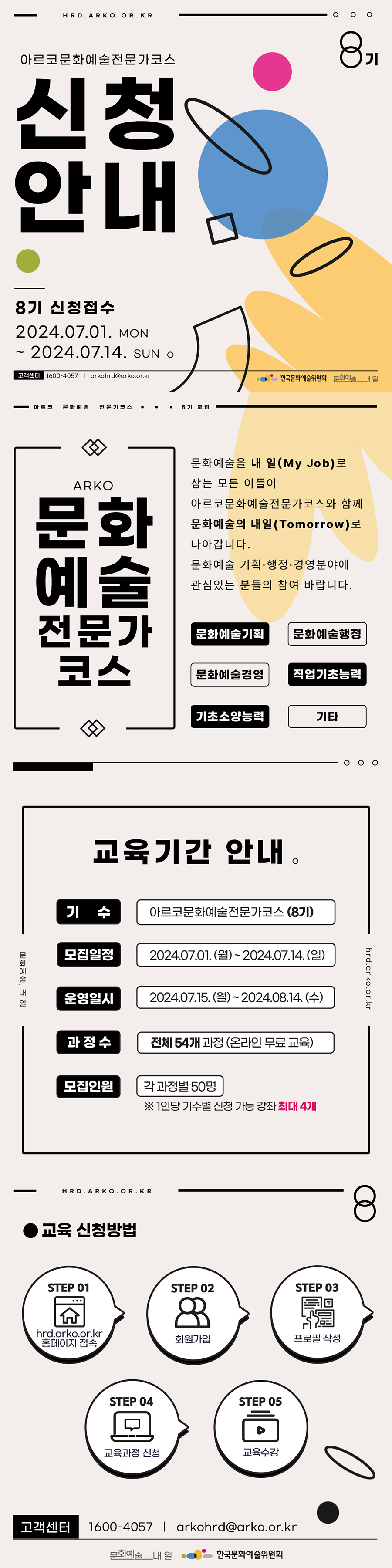 아르코문화예술전문가코스 8기 신청안내 8기 신청접수 2024.07.01.MON~2024.07.14.SUN 아르코문화예술전문가코스 8기 모집 ARKO 문화예술전문가코스 문화예술을 내 일(My Job)로 삼는 모든 이들이 아르코문화예술전문가코스와 함께 문화예술의 내일(Tomrow)로 나아갑니다. 문화예술 기획, 행정, 경영분야에 관심있는 분들의 참여 바랍니다. 문화예술기획, 문화예술행정, 문화예술경영, 직업기초능력, 기초소양능력, 기타 교육기간 안내 기수 아르코문화예술전문가코스(8기) 모집일정 2024.07.01.(월)~2024.07.14.(일) 운영일시 2024.07.15.(월)~2024.08.14.(수) 과정수 전체 54개 과정 (온라인 무료 교육) 모집인원 각 과정별 50명 *1인당 기수별 신청 가능 강좌 최대 4개 교육 신청방법 STEP1 hrd.arko..kr 홈페이지 접속 STEP2 회원가입 STEP3 프로필 작성 STEP4 교육과정 신청 STEP5 교육수강 고객센터 1600-4057 arkohrd@arko..kr