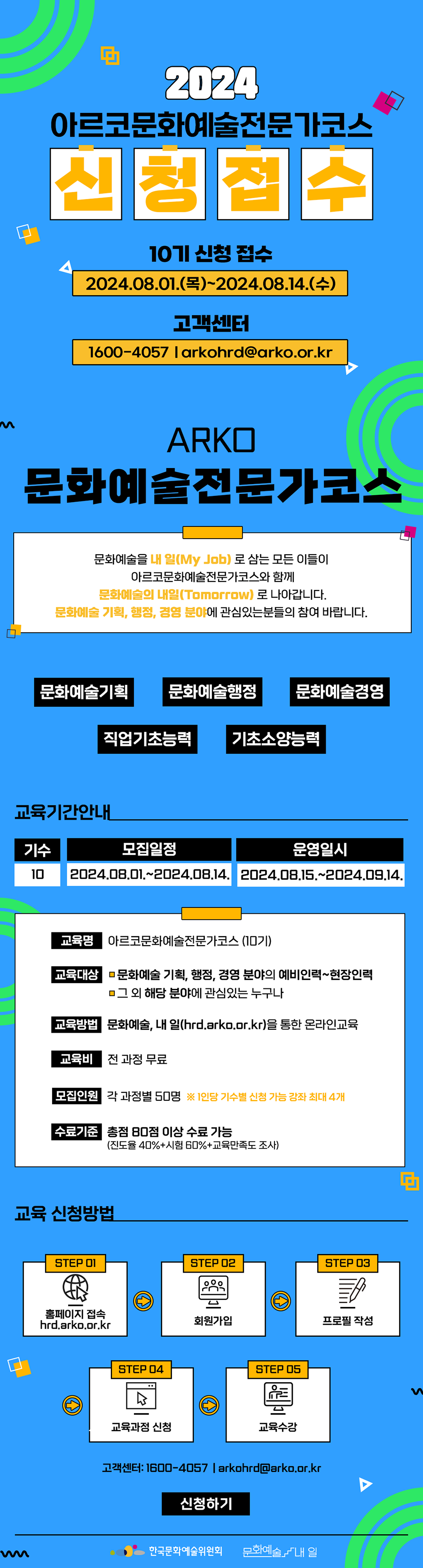 2024 아르코문화예술전문가코스 신청접수 10기 신청 접수 2024.08.01.(목)~2024.08.14.(수) 고객센터 1600-4057 arkohrd@arko..kr 한국문화예술위원회 문화예술 내 일. ARKO문화예술전문가코스 문화예술을 내 일(My Job)로 삼는 모든 이들이 아르코문화예술전문가코스와 함께 문화예술의 내일(Tomrow)로 나아갑니다. 문화예술 기획, 행정, 경영 분야에 관심있는분들의 참여 바랍니다. 문화예술기획, 문화예술행정, 문화예술경영, 직업기초능력, 기초소양능력. 교육기간안내 기수 10 모집일정 2024.08.01.~2024.08.14. 운영일시 2024.08.15.~2024.09.14. 교육명 아르코문화예술전문가코스(10기) 교육대상 문화예술 기획, 행정, 경영 분야의 예비인력~현장인력, 그 외 해당 분야에 관심있는 누구나 교육방법 문화예술, 내 일(hrd.arko..kr)을 통한 온라인교육 교육비 전 과정 무료 모집인원 각 과정별 50명 *1인당 기수별 신청 가능 강좌 최대 4개 수료기준 총점 80점 이상 수료 가능(진도율 40+시험60+교육만족도 조사) 교육 신청방법 step01 홈페이지 접속 hrd.arko..kr step02 회원가입 step 03 프로필 작성 step 04 교육과정 신청 step 05 교육수강 고객센터: 1600-4057 arkohrd@arko..kr 신청하기 한국문화예술위원회 문화예술 내 일