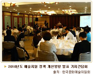 2010년도 예술지원 정책 개선방향 발표 기자간담회