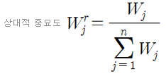 상대적 중요도