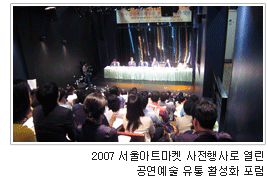 2007 서울아트마켓 사전행사로 열린 공연예술 유통 활성화 포럼