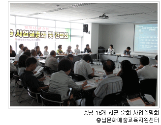 충남 16개 시군 순회 사업설명회 충남문화예술교육지원센터