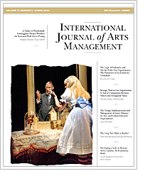 인터내셔널 저널 오브 아츠 매니지먼트 International Journal of Arts Management 표지