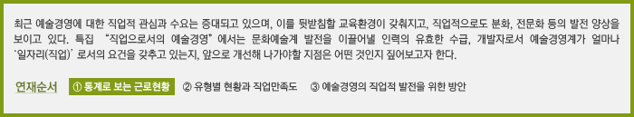 최근 예술경영에 대한 직업적 관심과 수요는 증대되고 있으며, 이를 뒷받침할 교육환경이 갖춰지고, 직업적으로도 분화, 전문화 등의 발전 양상을 보이고 있다. 특집