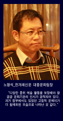 노형석_한겨레신문 대중문화팀장 