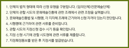 신청을 위한 준비 절차 내용