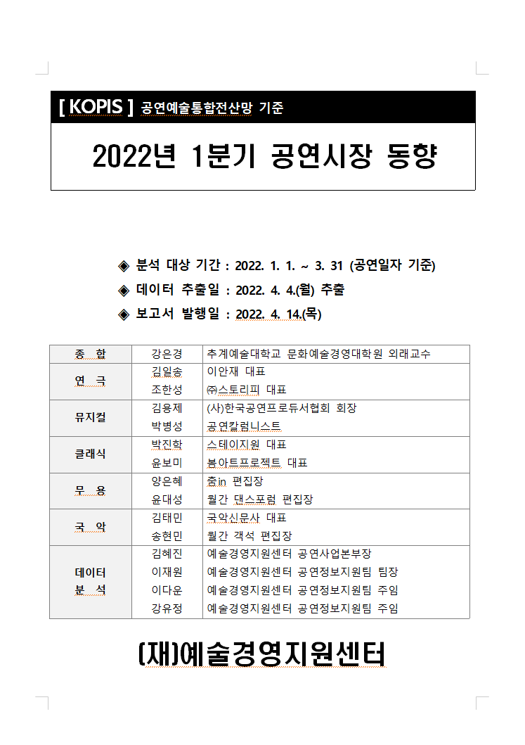 [동향보고서] 2022년 1분기 공연시장 동향 분석 