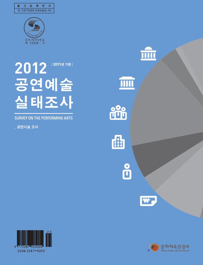 2012 공연예술실태조사(2011년 기준) 