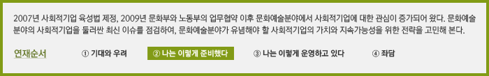 2007년 사회적기업 육성법 제정, 2009년 문화부와 노동부의 업무협약 이후 문화예술분야에서 사회적기업에 대한 관심이 증가되어 왔다. 문화예술분야의 사회적기업을 둘러싼 최신 이슈를 점검하여 문화예술분야가 유념해야 할 사회적기업의 가치와 지속가능성을 위한 전략을 고민해 본다. 연재순서:  ② 나는 이렇게 준비했다