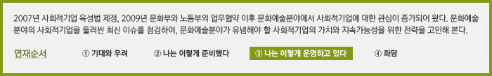 2007년 사회적기업 육성법 제정, 2009년 문화부와 노동부의 업무협약 이후 문화예술분야에서 사회적기업에 대한 관심이 증가되어 왔다. 문화예술분야의 사회적기업을 둘러싼 최신 이슈를 점검하여 문화예술분야가 유념해야 할 사회적기업의 가치와 지속가능성을 위한 전략을 고민해 본다. 연재순서: ③ 나는 이렇게 운영하고 있다 