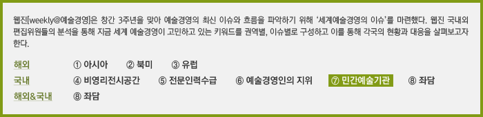 웹진[weekly@예술경영]은 창간 3주년을 맞아 예술경영의 최신 이슈와 흐름을 파악하기 위해 '세계예술경영의 이슈'를 마련했다. 웹진 국내외 편집위원들의 분석을 통해 지금 세계 예술경영이 고민하고 있는 키워드를 권역별, 이슈별로 구성하고 이를 통해 각국의 현황과 대응을 살펴보고자 한다. ⑦ 민간예술기관