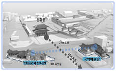 돈화문로 전통문화시설 건립계획도