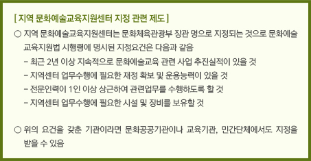 [ 지역 문화예술교육지원센터 지정 관련 제도 ]/지역 문화예술교육지원센터는 문화체육관광부 장관 명으로 지정되는 것으로 문화예술교육지원법 시행령에 명시된 지정요건은 다음과 같음 -최근 2년 이상 지속적으로 문화예술교육 관련 사업 추진실적이 있을 것 -지역센터 업무수행에 필요한 재정 확보 및 운용능력이 있을 것 -전문인력이 1인 이상 상근하여 관련업무를 수행하도록 할 것 -지역센터 업무수행에 필요한 시설 및 장비를 보유할 것./위의 요건을 갖춘 기관이라면 문화공공기관이나 교육기관, 민간단체에서도 지정을 받을 수 있음