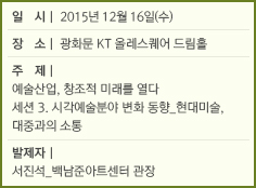 일시 : 2015년 12월 16일(수)/장소 : 광화문 KT 올레스퀘어 드림홀/주제 : 예술산업, 창조적 미래를 열다/세션 3. 시각예술분야 변화 동향_Beyond Art Collaboration, 새로운 소통과 기능/발제자 : 성열홍_홍익대 광고홍보대학원 교수