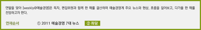 연말을 맞아 [weekly@예술경영]은 독자, 편집위원과 함께 한 해를 결산하며 예술경영계 주요 뉴스와 현상, 흐름을 짚어보고, 다가올 한 해를 전망하고자 한다. 연재순서  ① 2011 예술경영 7대 뉴스  ② 좌담