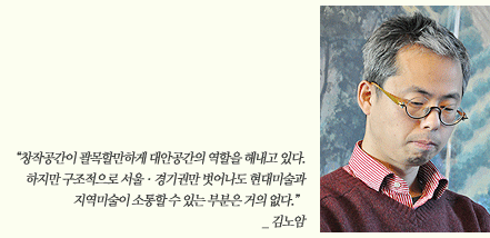 “창작공간이 괄목할만하게 대안공간의 역할을 해내고 있다. 하지만 구조적으로 서울·경기권만 벗어나도 현대미술과 지역미술이 소통할 수 있는 부분은 거의 없다.” _ 김노암