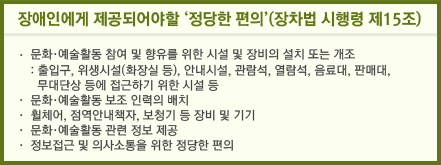 장애인에게 제공되어야할 ‘정당한 편의’(장차법 시행령 제15조)