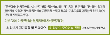 「공연예술 경기동향조사」는 반기별로 공연예술시장 경기동향 및 전망을 파악하여 업계의 경영계획 수립과 정부의 공연예술 지원정책 수립에 필요한 기초자료를 제공하기 위해 2009년부터 시행되고 있다. 이번 ‘2012 공연예술 경기동향조사(상반기)’는 ① 상반기 경기동향 및 주요이슈 ② 하반기 주요이슈 전망 으로 나누어 게재한다.