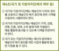 제4조(국가 및 지방자치단체의 책무 등)
