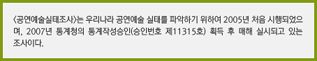 <공연예술실태조사>는 우리나라 공연예술 실태를 파악하기 위하여 2005년 처음 시행되었으며, 2007년 통계청의 통계작성승인(승인번호 제11315호) 획득 후 매해 실시되고 있는 조사이다.