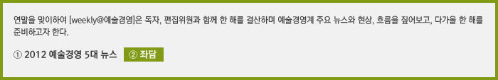 연말을 맞이하여 [weekly@예술경영]은 독자, 편집위원과 함께 한 해를 결산하며 예술경영계 주요 뉴스와 현상, 흐름을 짚어보고, 다가올 한 해를 준비하고자 한다. &#13;&#10;&#13;&#10;                연재순서 ① 2012 예술경영 5대 뉴스   ② 좌담