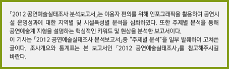 <공연예술실태조사>는 우리나라 공연예술 실태를 파악하기 위하여 2005년 처음 시행되었으며, 2007년 통계청의 통계작성승인(승인번호 제11315호) 획득 후 매해 실시되고 있는 조사이다. 이 기사는 이 조사의 분석보고서 중 “주제별 분석”을 일부 발췌하여 고쳐쓴 글이다.