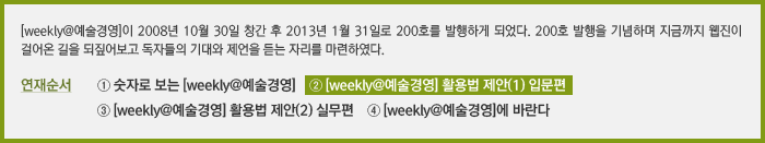 [weekly@예술경영]이 2008년 10월 30일 창간 후 2013년 1월 31일로 200호를 발행하게 되었다. 200호 발행을 기념하며 지금까지 웹진이 걸어온 길을 되짚어보고 독자들의 기대와 제언을 듣는 자리를 마련하였다. 연재순서 ① 숫자로 보는 [weekly@예술경영]  ② [weekly@예술경영] 활용법 제안(1) 입문편 ③ [weekly@예술경영] 활용법 제안(2) 실무편 ④ [weekly@예술경영]에 바란다