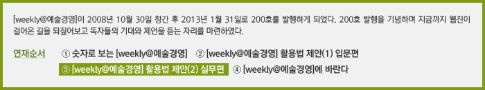 [weekly@예술경영]이 2008년 10월 30일 창간 후 2013년 1월 31일로 200호를 발행하게 되었다. 200호 발행을 기념하며 지금까지 웹진이 걸어온 길을 되짚어보고 독자들의 기대와 제언을 듣는 자리를 마련하였다. 연재순서 ① 숫자로 보는 [weekly@예술경영]  ② [weekly@예술경영] 활용법 제안(1) 입문편 ③ [weekly@예술경영] 활용법 제안(2) 실무편 ④ [weekly@예술경영]에 바란다