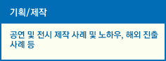 기획/제작&#13;&#10;공연 및 전시 제작 사례 및 노하우, 해외 진출 사례 등