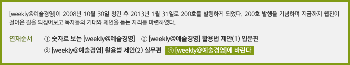 [weekly@예술경영]이 2008년 10월 30일 창간 후 2013년 1월 31일로 200호를 발행하게 되었다.&#13;&#10;200호 발행을 기념하며 지금까지 웹진이 걸어온 길을 되짚어보고 독자들의 기대와 제언을 듣는 자리를 마련하였다.&#13;&#10;연재순서 ① 숫자로 보는 [weekly@예술경영]  ② [weekly@예술경영] 활용법 제안(1) 입문편 ③ [weekly@예술경영] 활용법 제안(2) 실무편   ④ [weekly@예술경영]에 바란다