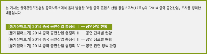 본 기사는 한국콘텐츠진흥원 중국사무소에서 올해 발행한 『8월 중국 콘텐츠 산업 동향보고서(17호)』의 『2014 중국 공연산업』 조사를 정리한 내용입니다./[통계짚어보기] 2014 중국 공연산업 총정리 Ⅰ/ [통계짚어보기] 2014 중국 공연산업 총정리 Ⅱ/[통계짚어보기] 2014 중국 공연산업 총정리 Ⅲ/[통계짚어보기] 2014 중국 공연산업 총정리 Ⅳ