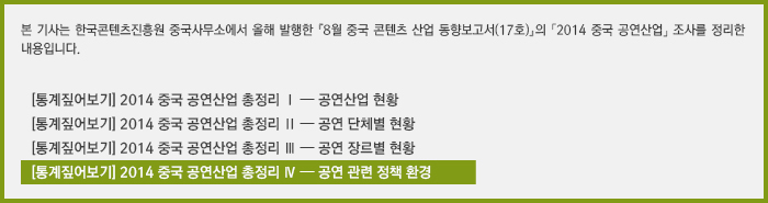 본 기사는 한국콘텐츠진흥원 중국사무소에서 올해 발행한 『8월 중국 콘텐츠 산업 동향보고서(17호)』의 『2014 중국 공연산업』 조사를 정리한 내용입니다./[통계짚어보기] 2014 중국 공연산업 총정리 Ⅰ/ [통계짚어보기] 2014 중국 공연산업 총정리 Ⅱ/[통계짚어보기] 2014 중국 공연산업 총정리 Ⅲ/[통계짚어보기] 2014 중국 공연산업 총정리 Ⅳ