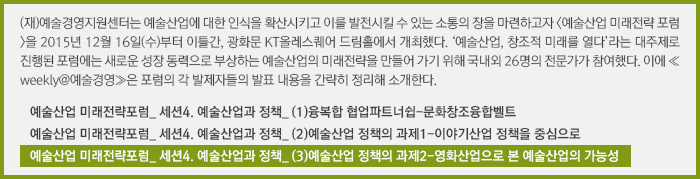 (재)예술경영지원센터는 예술산업에 대한 인식을 확산시키고 이를 발전시킬 수 있는 소통의 장을 마련하고자 <예술산업 미래전략 포럼>을 2015년 12월 16일(수)부터 이틀간, 광화문 KT올레스퀘어 드림홀에서 개최했다. ‘예술산업, 창조적 미래를 열다’라는 대주제로 진행된 포럼에는 새로운 성장 동력으로 부상하는 예술산업의 미래전략을 만들어 가기 위해 국내외 26명의 전문가가 참여했다. 이에 ≪weekly@예술경영≫은 포럼의 각 발제자들의 발표 내용을 간략히 정리해 소개한다./예술산업 미래전략포럼_ 세션4. 예술산업과 정책_ (1)융복합 협업파트너쉽-문화창조융합벨트/예술산업 미래전략포럼_ 세션4. 예술산업과 정책_ (2)예술산업 정책의 과제1-이야기산업 정책을 중심으로/예술산업 미래전략포럼_ 세션4. 예술산업과 정책_ (3)예술산업 정책의 과제2-영화산업정책과 시사점